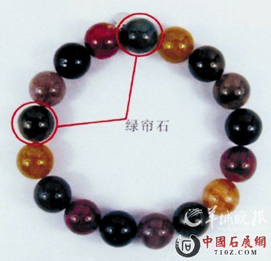 С���鱦��ʯ����ֳ��»���