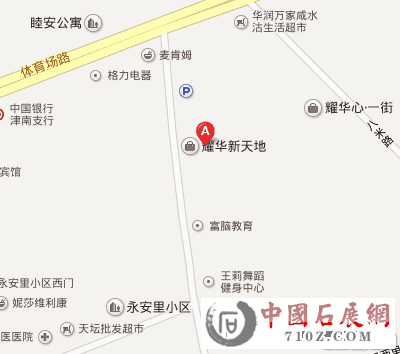 ����λ��ʾ��